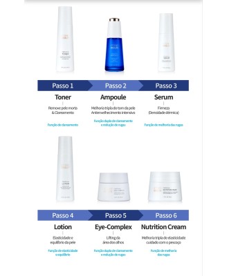 kit Absolute cellactive
